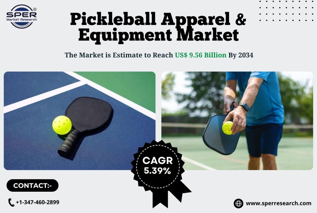 Pickleball Apparel & Equipment Market
