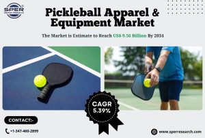 Pickleball Apparel & Equipment Market