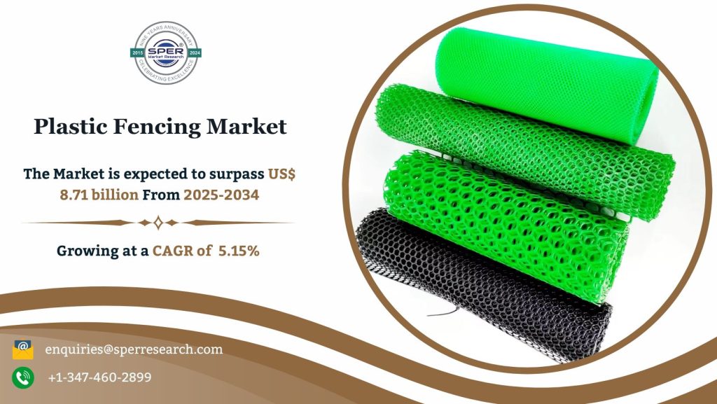 Plastic Fencing Market