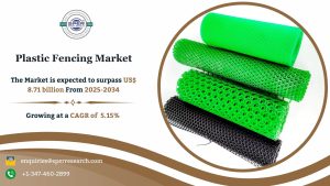 Plastic Fencing Market