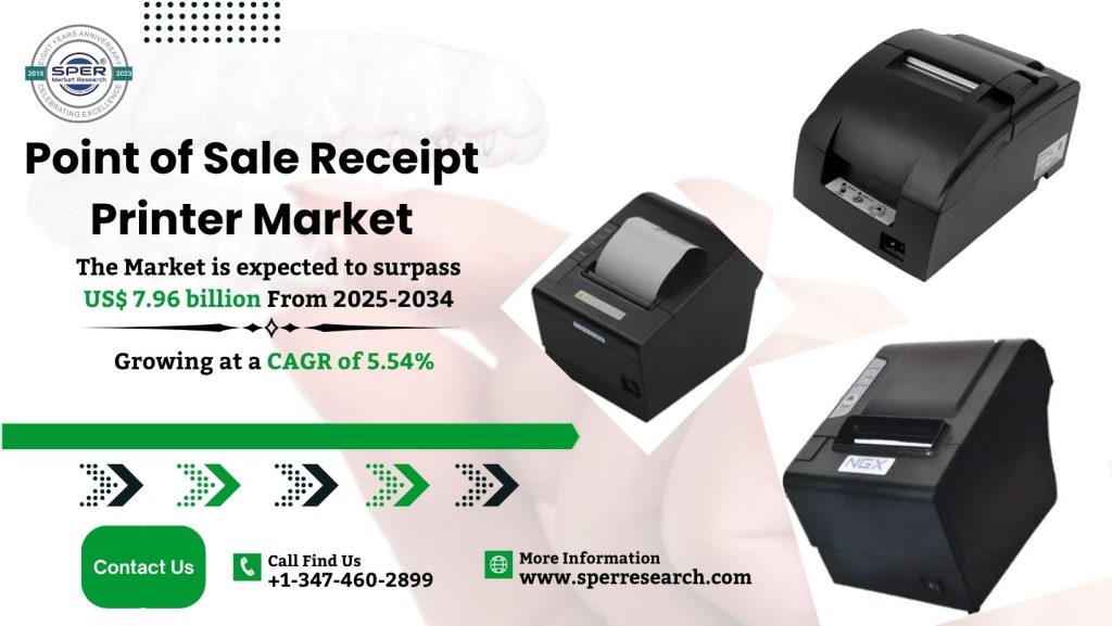 Point of Sale Receipt Printer Market
