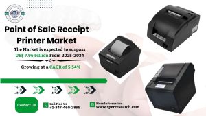 Point of Sale Receipt Printer Market