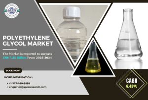 Polyethylene Glycol Market