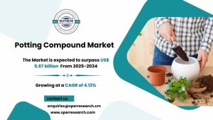 Potting Compound Market