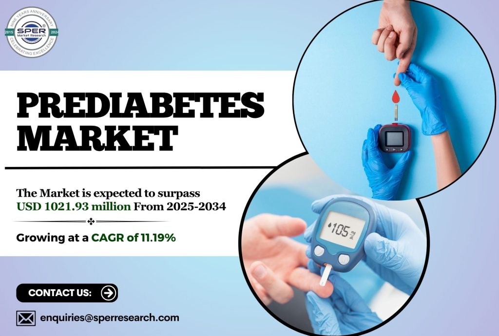 Prediabetes Market