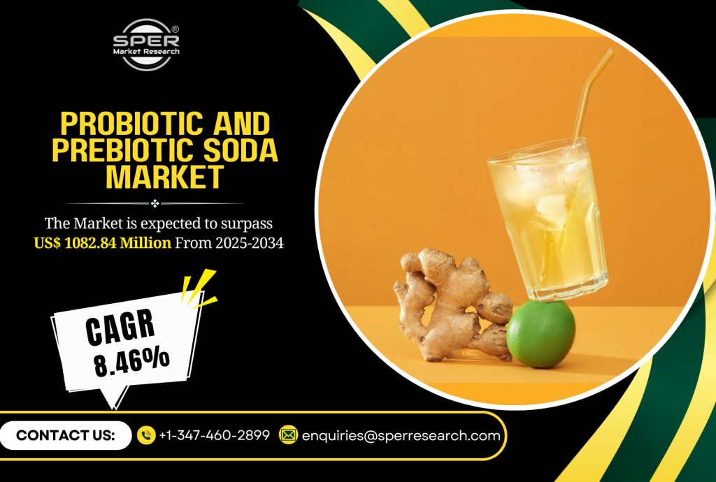 Probiotic and Prebiotic Soda Market