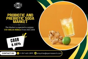 Probiotic and Prebiotic Soda Market
