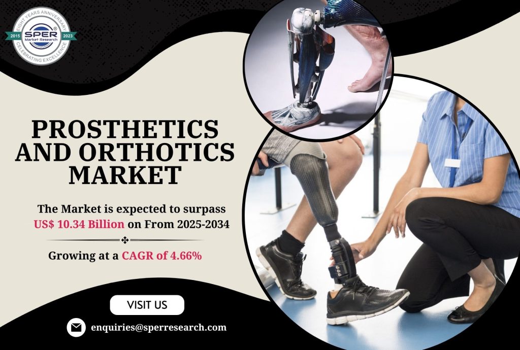 Prosthetics and Orthotics Market