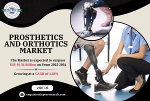 Prosthetics and Orthotics Market
