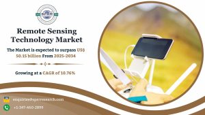 Remote Sensing Technology Market