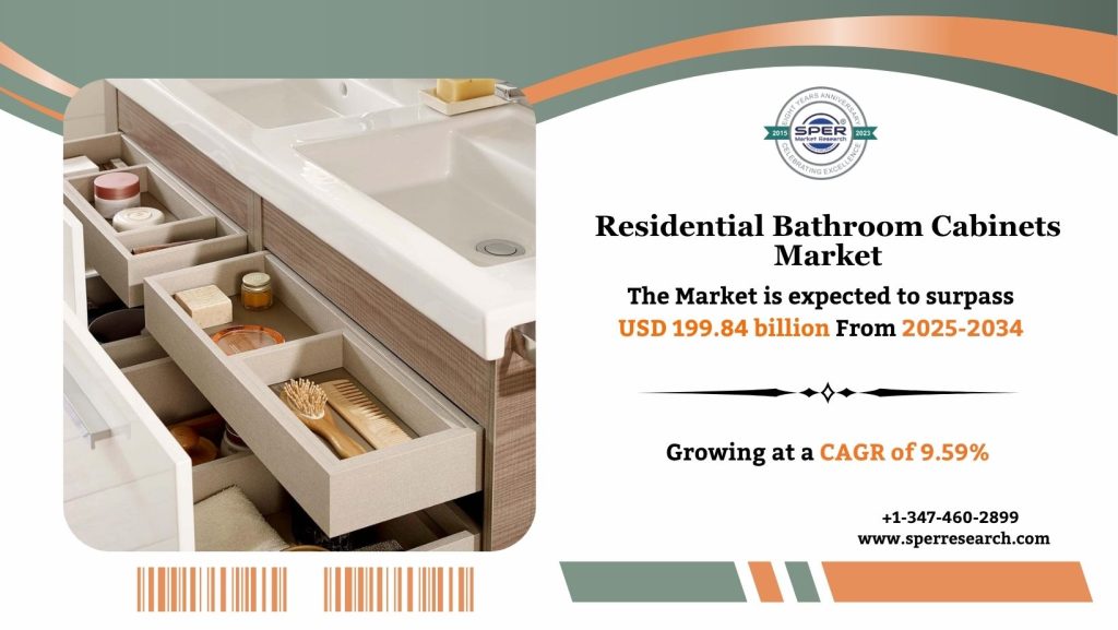 Residential Bathroom Cabinets Market