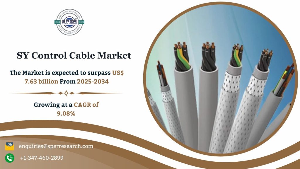 SY Control Cable Market