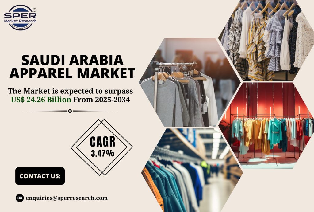 Saudi Arabia Apparel Market