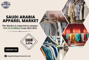 Saudi Arabia Apparel Market