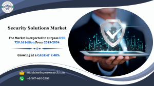 Security Solutions Market