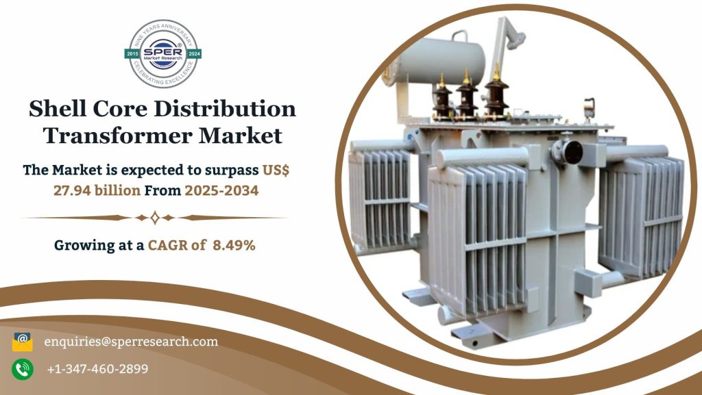 Shell Core Distribution Transformer Market