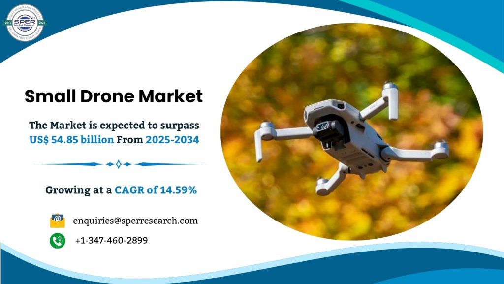 Small Drone Market