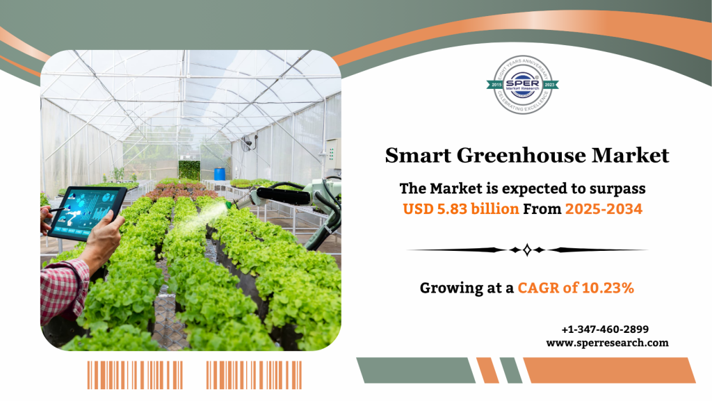 Smart Greenhouse Market