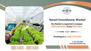 Smart Greenhouse Market