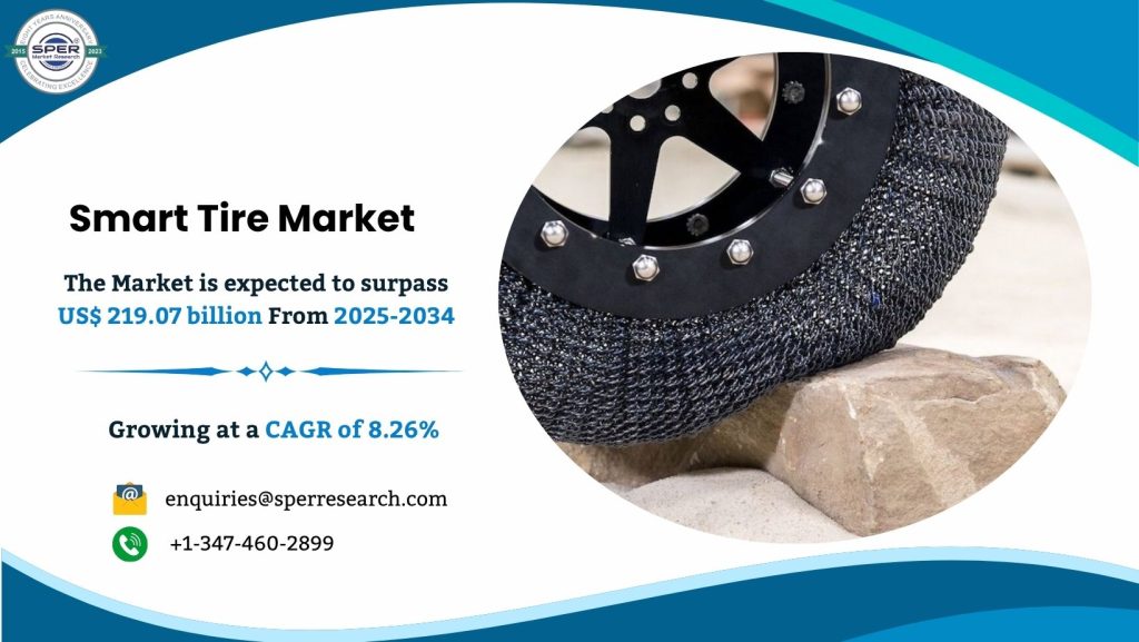 Smart Tire Market