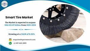 Smart Tire Market