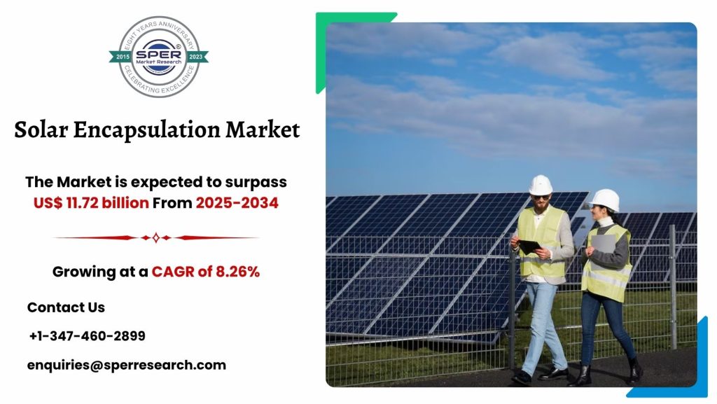Solar Encapsulation Market