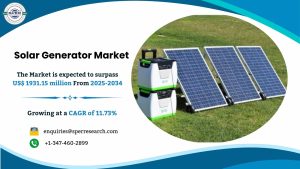 Solar Generator Market