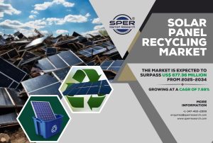 Solar Panel Recycling Market