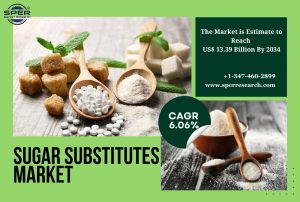 Sugar Substitutes Market