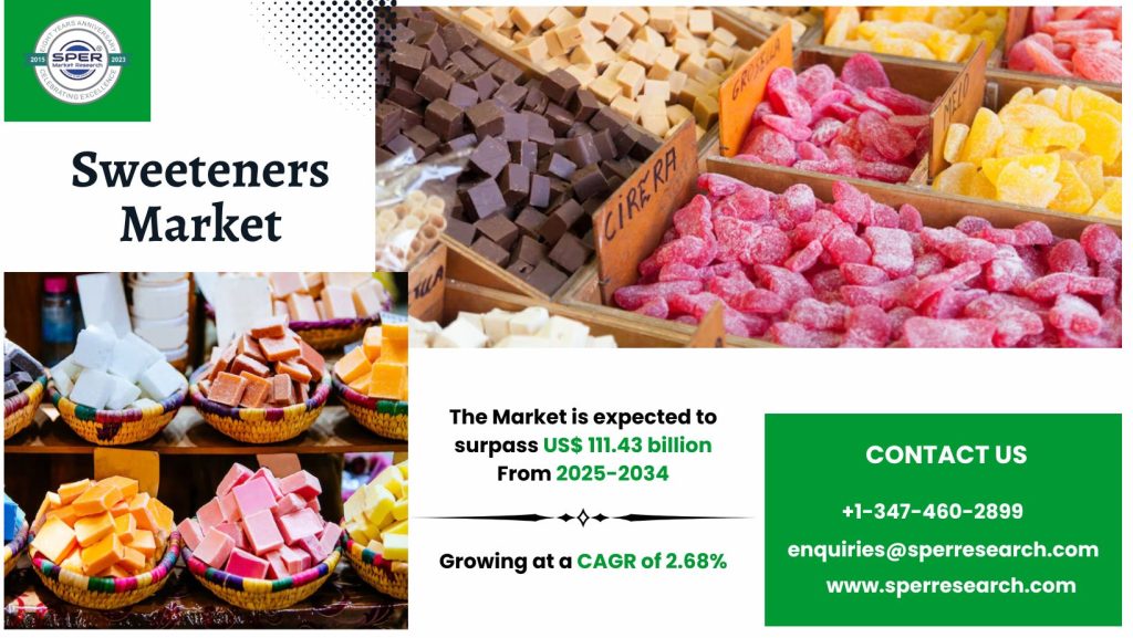 Sweeteners Market