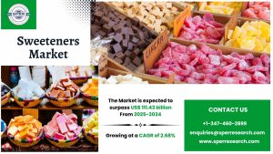 Sweeteners Market