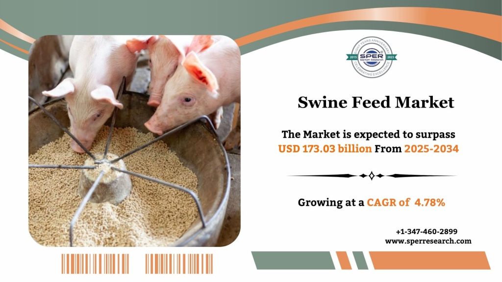 Swine Feed Market