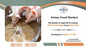 Swine Feed Market