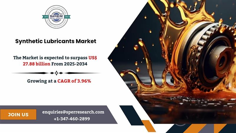 Synthetic Lubricants Market