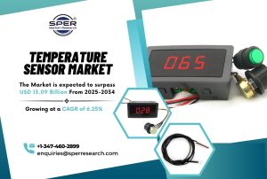 Temperature Sensor Market