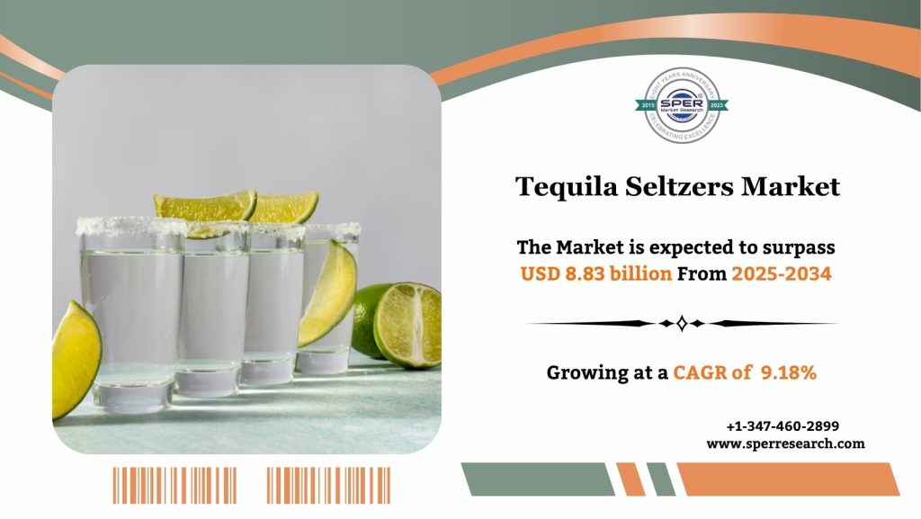Tequila Seltzers Market