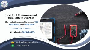Test And Measurement Equipment Market
