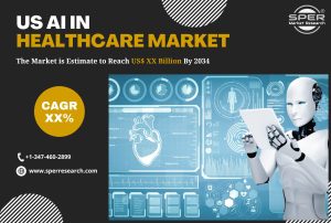 US AI in Healthcare Market