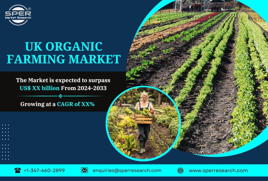 United Kingdom Organic Farming Market