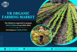 United Kingdom Organic Farming Market