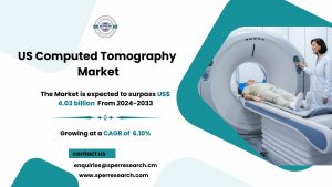 United States Computed Tomography Market