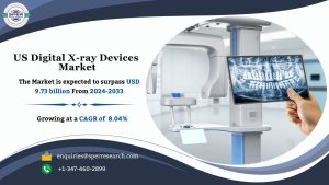 United States Digital X-ray Devices Market