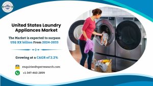 United States Laundry Appliances Market