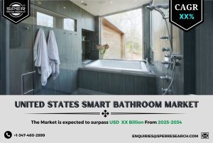 United States Smart Bathroom Market