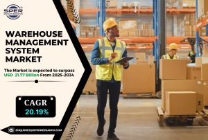 Warehouse Management System Market