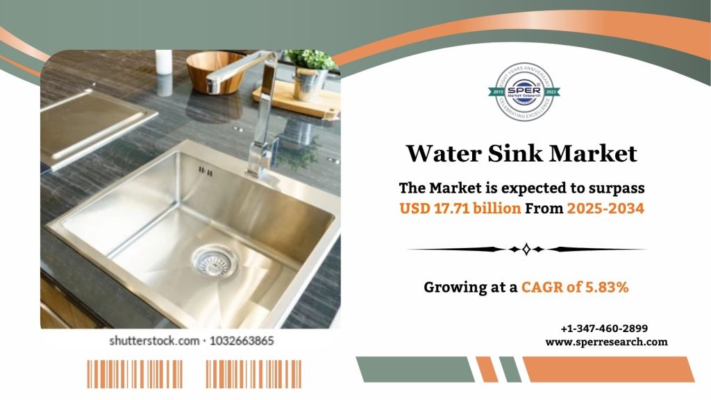 Water Sink Market