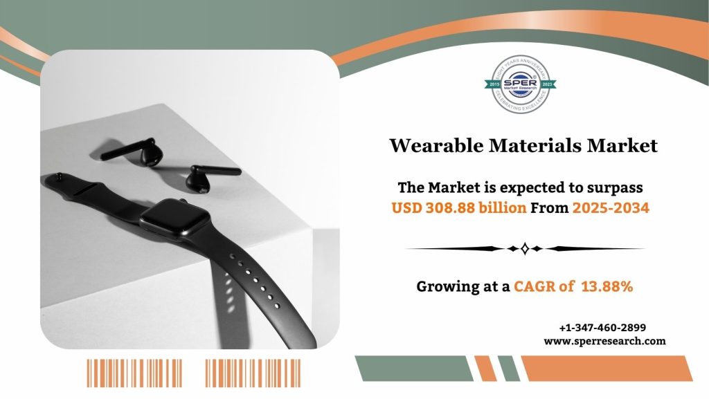 Wearable Materials Market