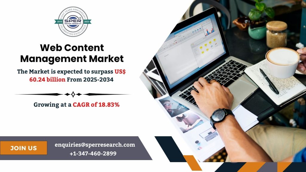 Web Content Management Market