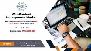 Web Content Management Market