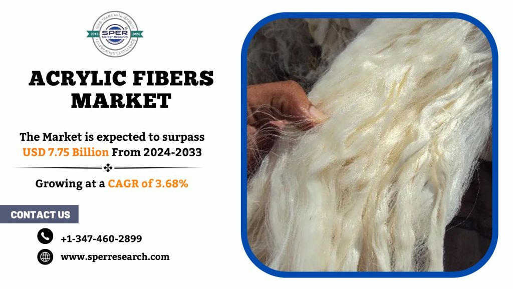 Acrylic Fibers Market